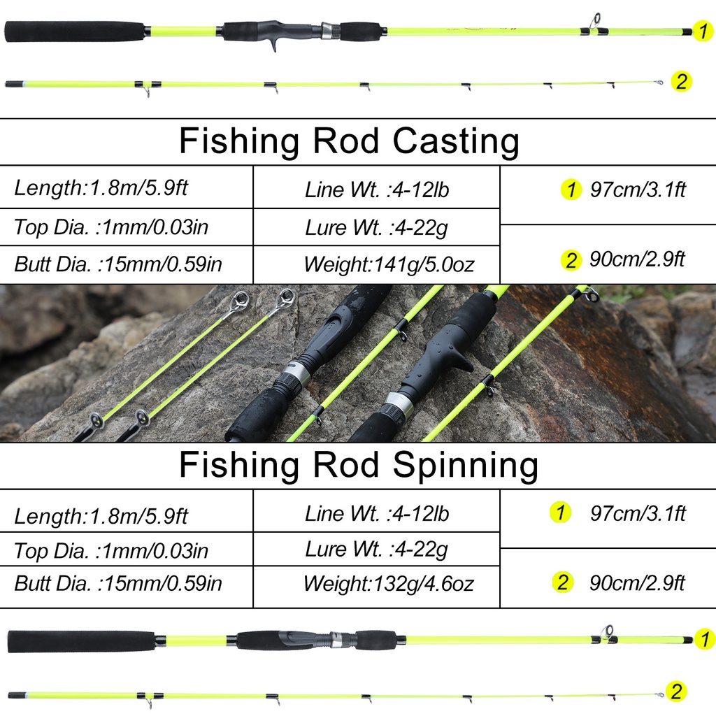 Sougayilang 1.8M Casting/Spinning Fishing Rod EVA Handle 2 Bagian Fishing Tackle untuk Bass Outdoor Fishing