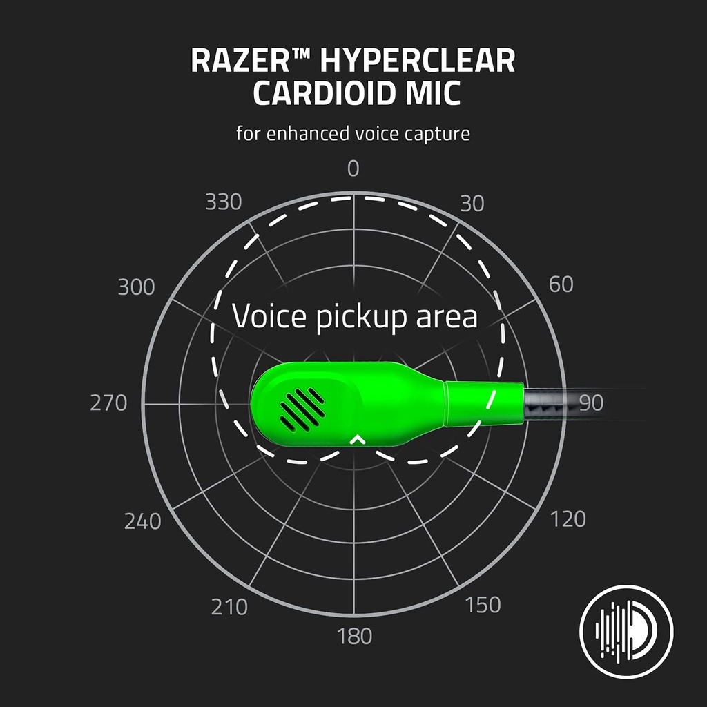 Razer Blackshark V2 X Green Esports Gaming Headset