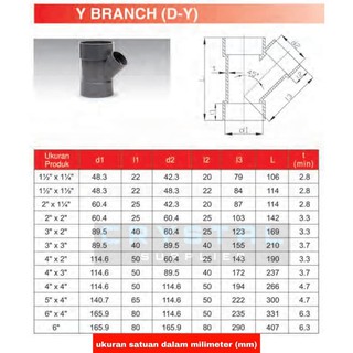 Jual Tee Y Rucika Inch D Y Pvc Y Branch Ty Derajat D Y