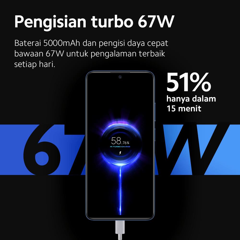 Xiaomi Redmi Note 11 Pro 5G [8GB+128GB] Snapdragon 695 5G - 108MP Triple Camera - 6.67&quot; Super Amoled - 5000mAh Garansi Resmi Xiaomi 15 Bulan