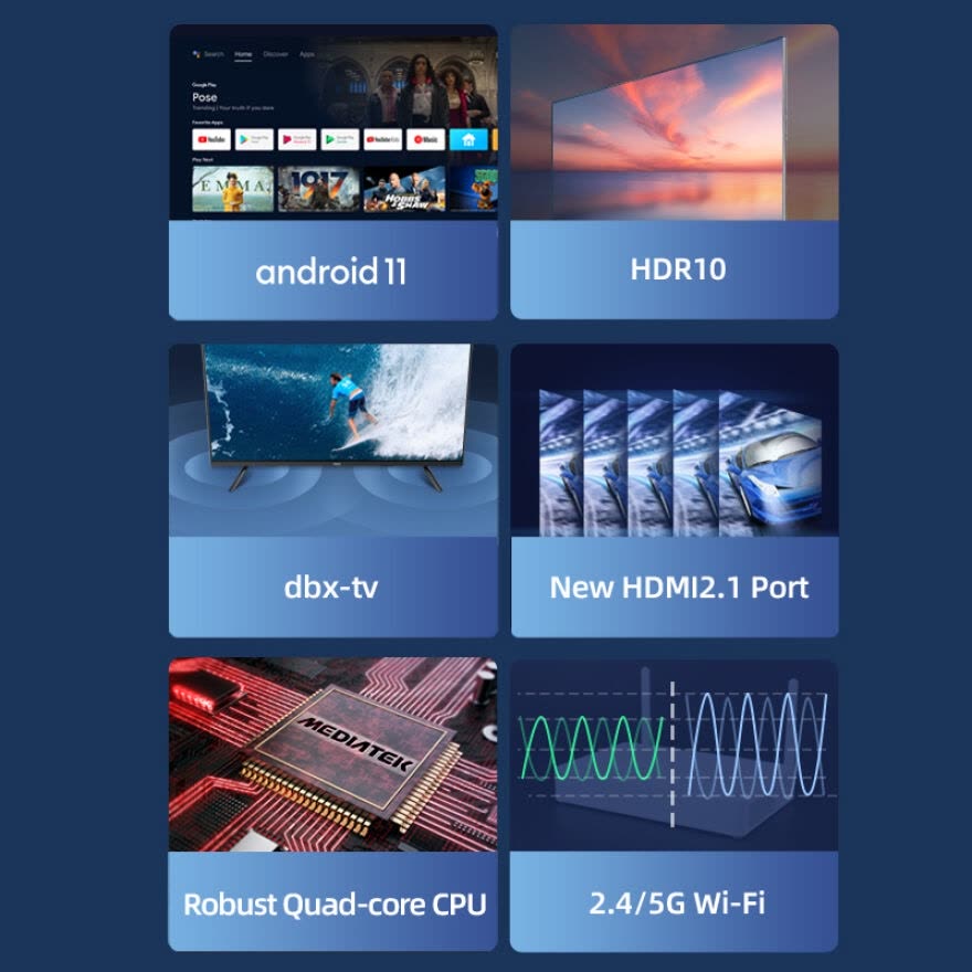 CHIQ ANDROID 11 SMART TV Chang Hong 32 INCH L32G7P
