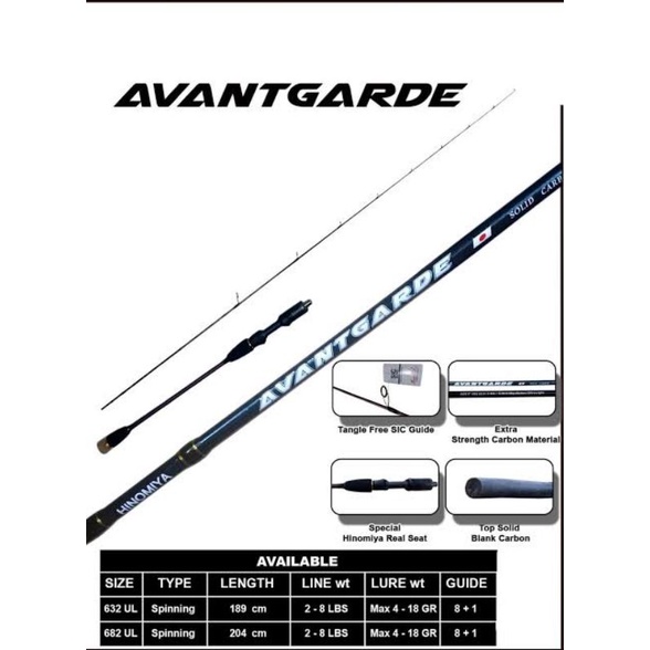 Hinomiya Avantgarde joran ul