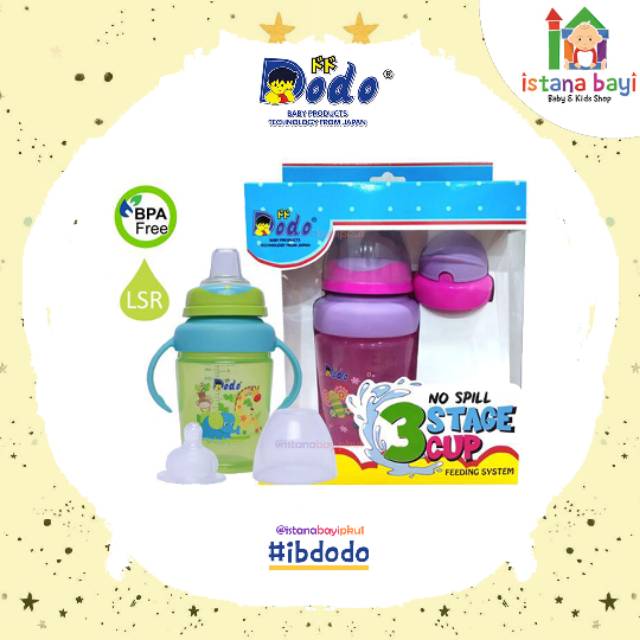 Dodo 3 Stage Cup Feeding SystemDDC010 - Botol Minum