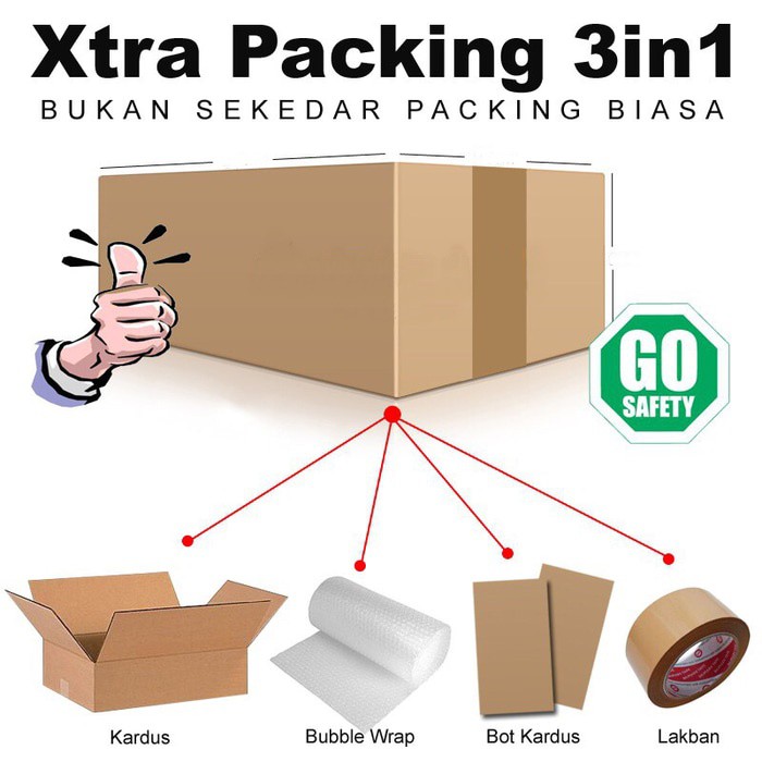 

PACKING SAFETY (KHUSUS PACKING BARANG)