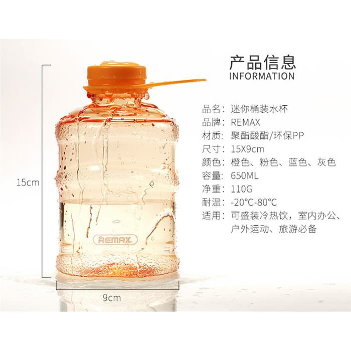 ibag Botol Minum Bentuk Mini Botol Galon Kecil Unik Water MemoBottle 650ML terkini