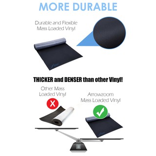 Karpet Vinyl Kedap Suara Ukuran 1M 50cmx100cm | Shopee ...