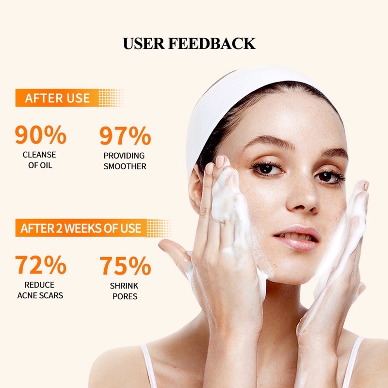 Premiere Beaute ACNE CARE FACIAL FOAM 100g