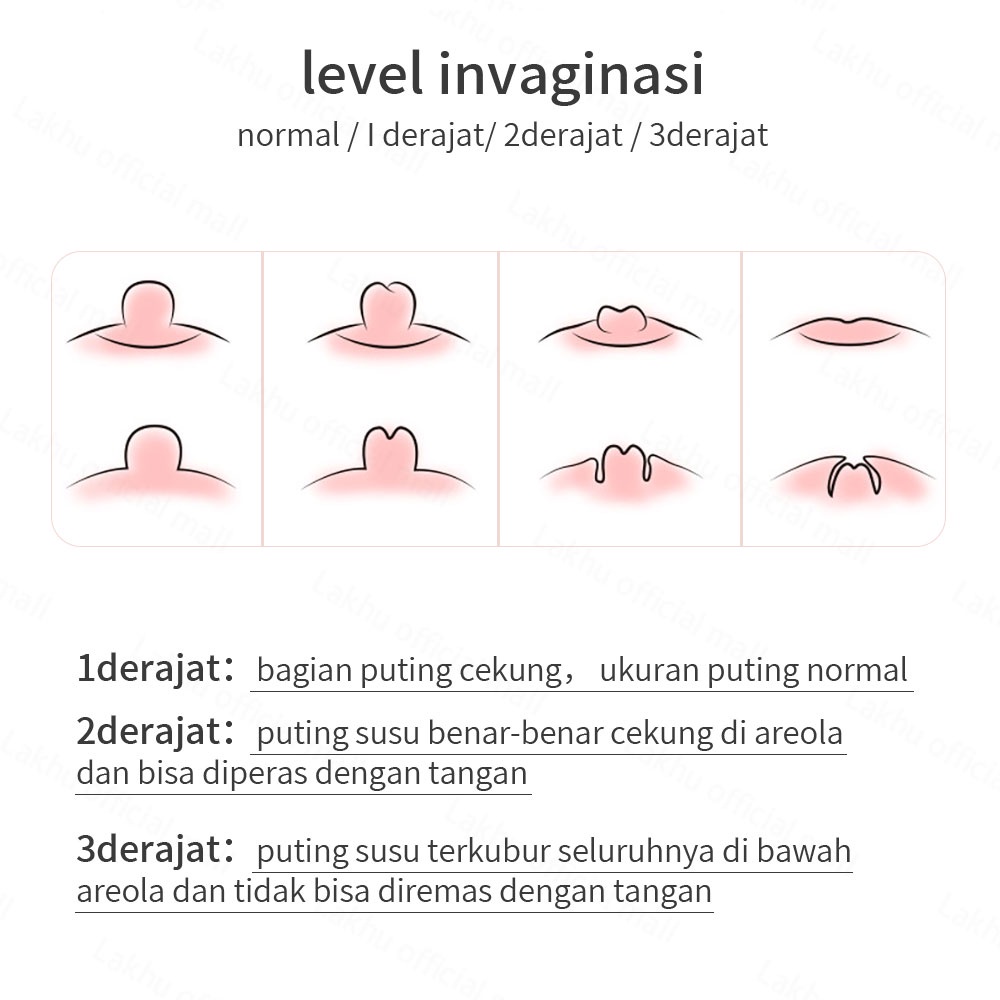 Lakhu Penutup penarik puting payudara / nipple puller penarik puting silikon