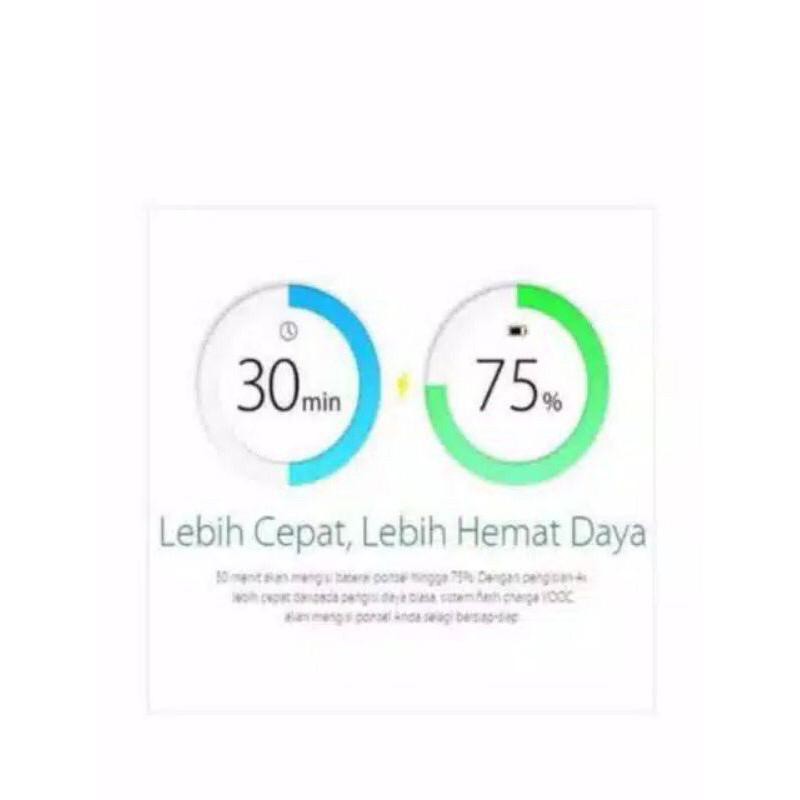 [JUALSEMUA18]Charger OPPO VOOC F9 ORIGINAL 100% 4A fast charging / charger hp original