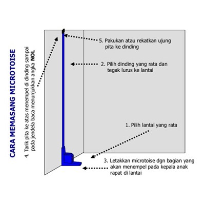 Alat Ukur Tinggi Badan GEA 2 meter / Stature Meter GEA High Meter 2M