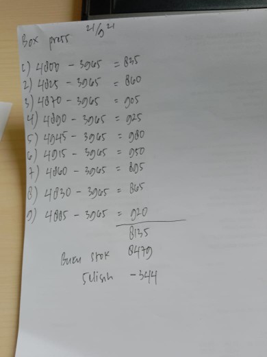 Elemen Teko Listrik Plastik  Alumunium