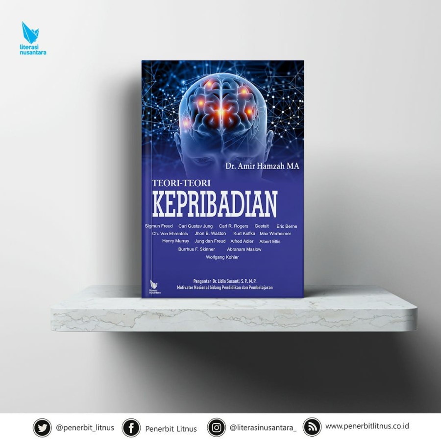 Teori-Teori Kepribadian