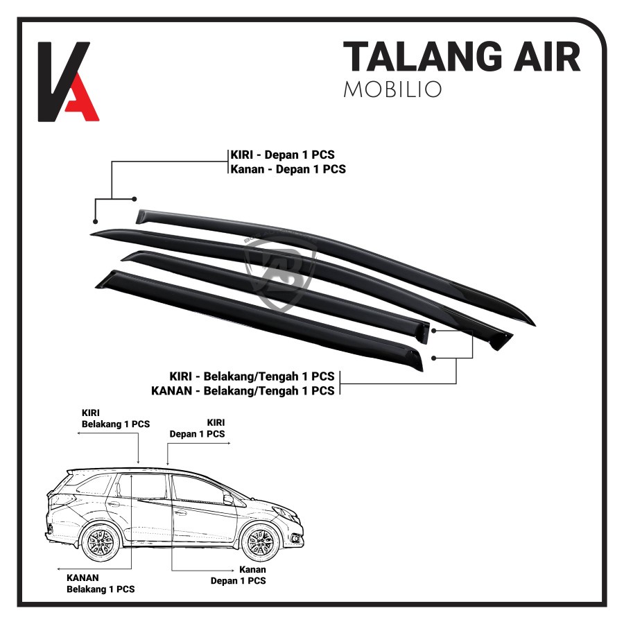 TALANG AIR PINTU MOBIL HONDA MOBILIO 2014 MODEL SLIM HIGH QUALITY