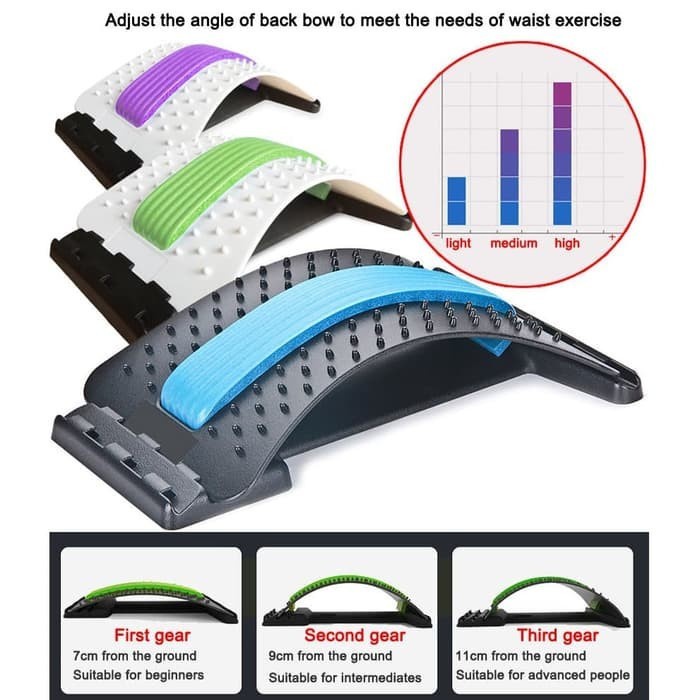 Alat Terapi Alat Terapi Syaraf Terjepit Back Care Plus Stretch Massage Equipment - NON MAGNET(K7U7) 