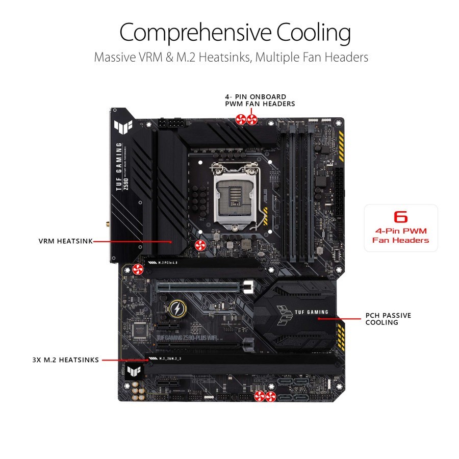 ASUS TUF Gaming Z590-Plus WiFi Intel Z590 LGA 1200 ATX Motherboard