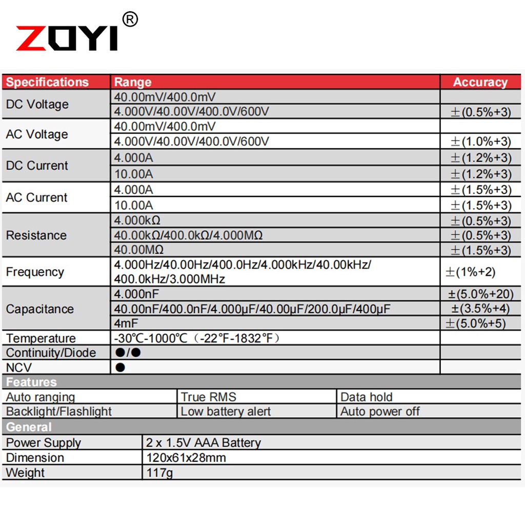 ZOYI ZT-C4 Avometer Digital Frequency Suhu  Capacitance AC DC Voltage