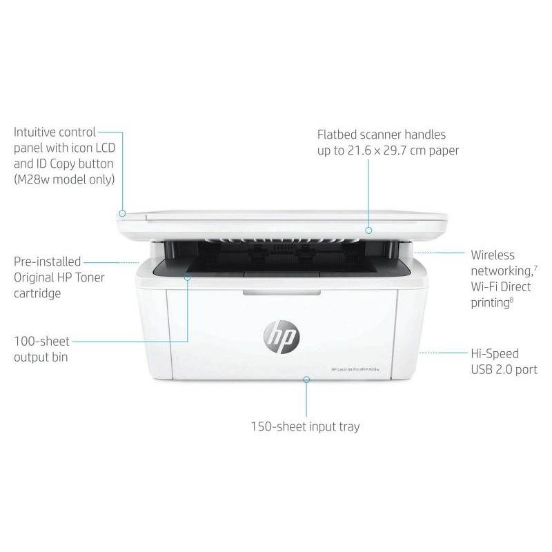 PRINTER HP LASERJET MFP M28A   ALL IN ONE / HP LASER JET MFP   M 28 A / M28 A PRINT SCAN   COPY AIO RESMI