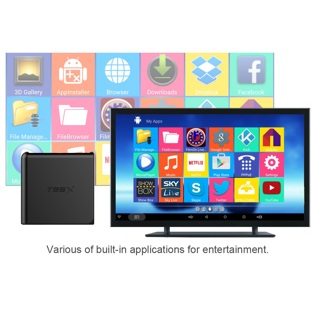Android TV Box T95X 4K S905X QuadCore Amlogic Marshmallow 6.0 RAM 1GB ROM 8GB