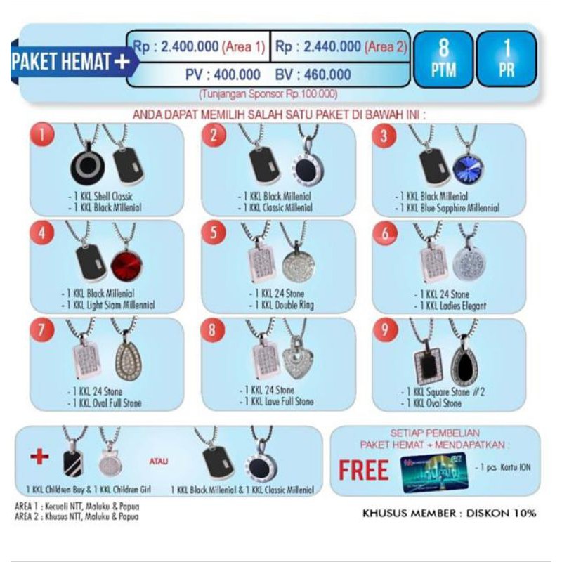 Kalung Kesehatan KK LIFORCE