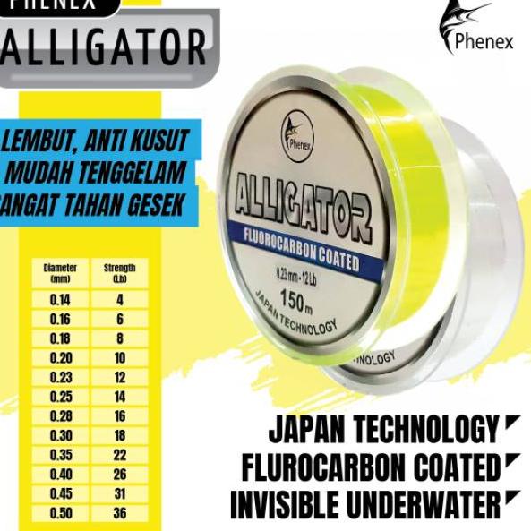 RAH.25Au22в– Senar Pancing Kuat Phenex Alligator