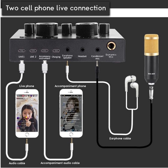 PAKET LENGKAP MIK MIKROFON MIC MICROPHONE + HEADPHONE SMULE REKAMAN LIVE STREAMING BM800 +V8 SET