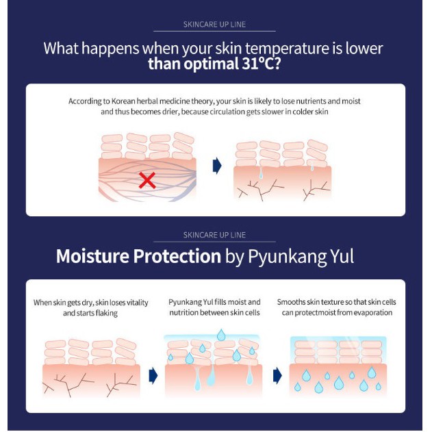 [BPOM] PYUNKANG YUL Balancing Gel