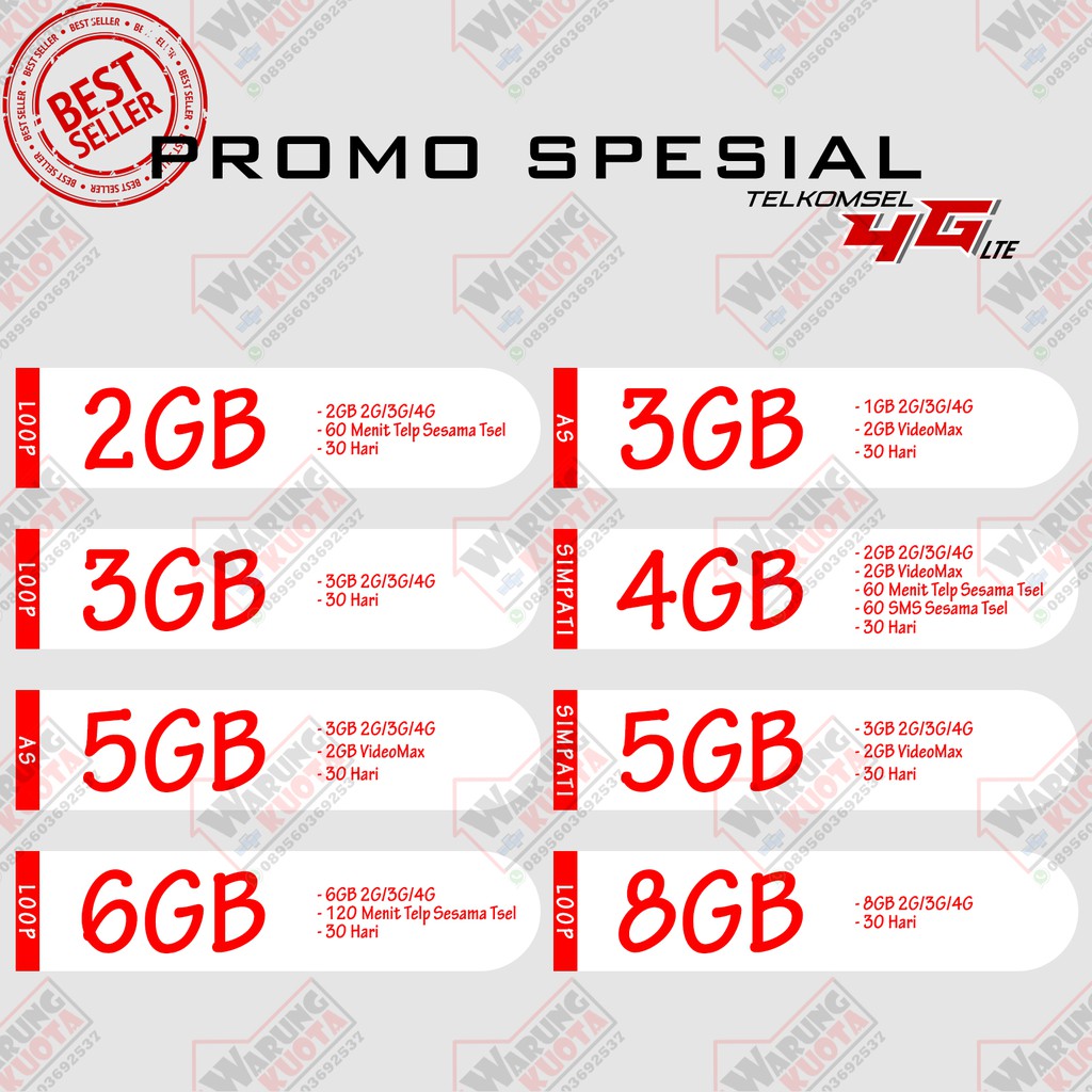 Harga Paket 3g Telkomsel Telkomsel Informa