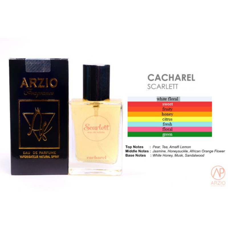 Parfum CACHAREL SCARLETT BY ARZIO PARFUME