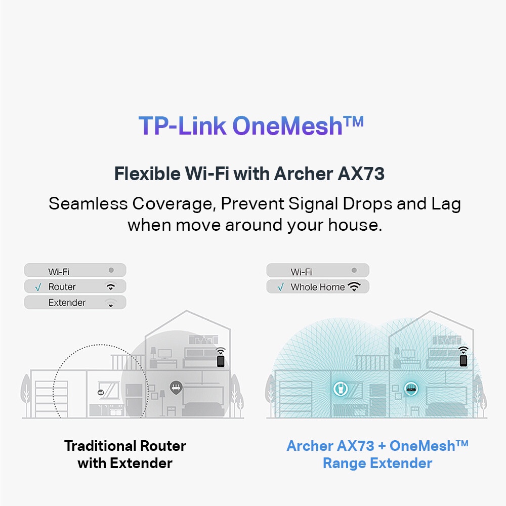 TP-Link Archer AX73 AX5400 Dual-Band Gigabit Wi-Fi 6 Router 2.4 - 5Ghz