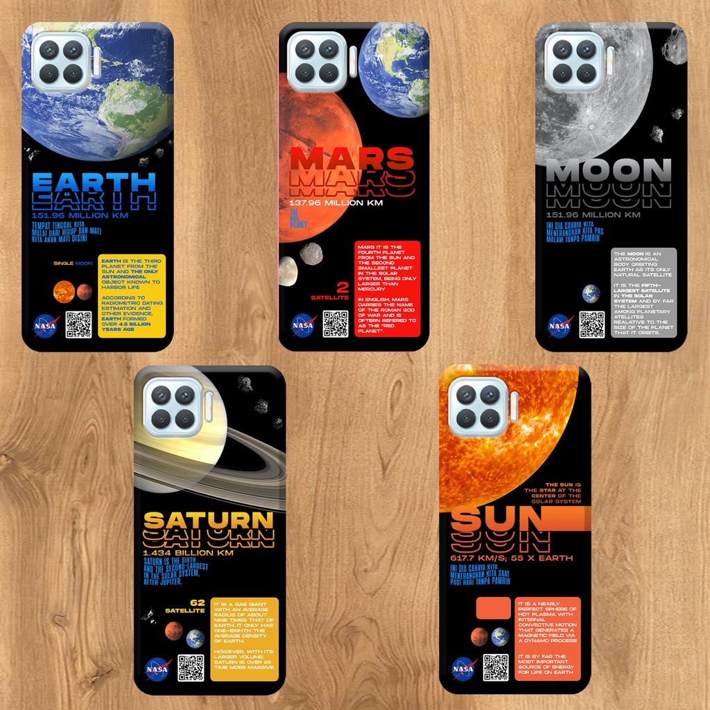 Case KNY PLANET N4S4 OPPO A54 A74 4G A95 A74 5G A37 A37F NEO9 A59 F1S A83 A39 A57 A71 A33 NEO 7 Soft