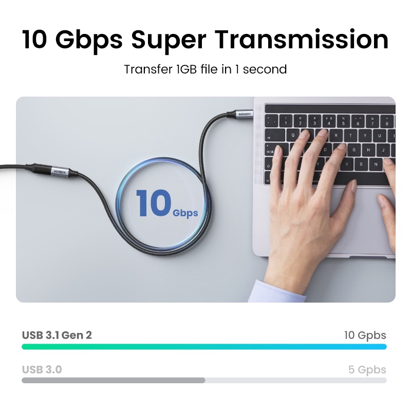 【Stok Produk di Indonesia】Ugreen Kabel Extension USB 3.1 Tipe-C Thunderbolt 3 Untuk Xiaomi Nintendo Switch