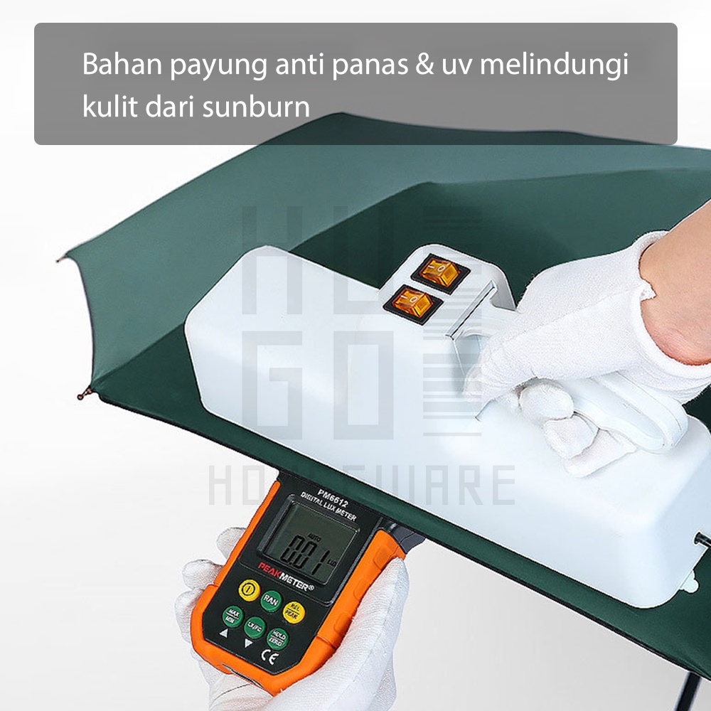 HUGO Payung Lipat Otomatis Buka Tutup Motif Daisy Anti UV Protection Rangka Fiberglass Anti Patah Premium Quality