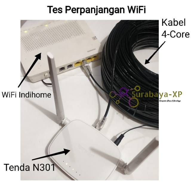 Kabel LAN Outdoor 50 Meter CAT5E Tembaga Murni 50 M 50M UTP STP FTP untuk Indihome Merk ANPU