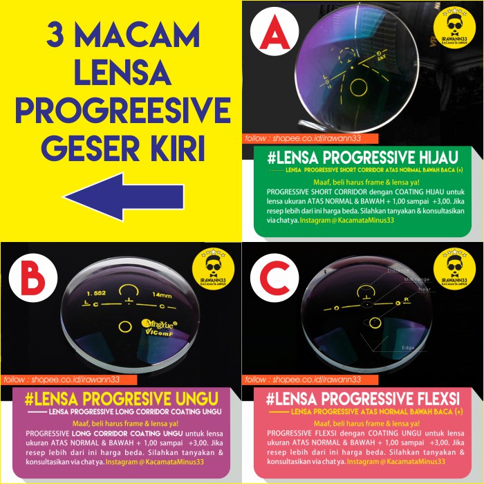 LENSA KACAMATA PROGRESSIVE ANTI UV Lensa BACA ukuran 