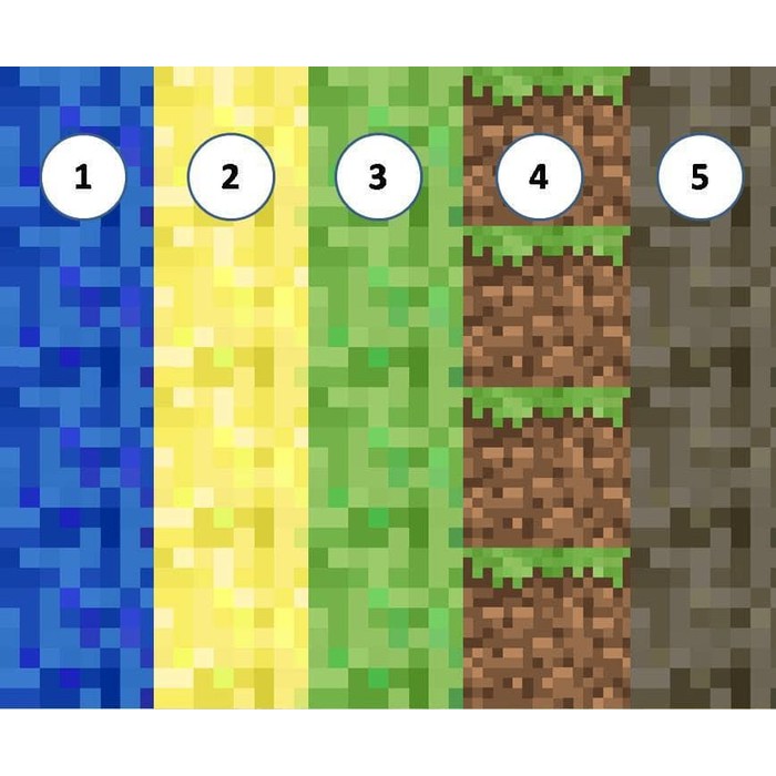 Kertas Scrapbook - Pixels Minecraft Design