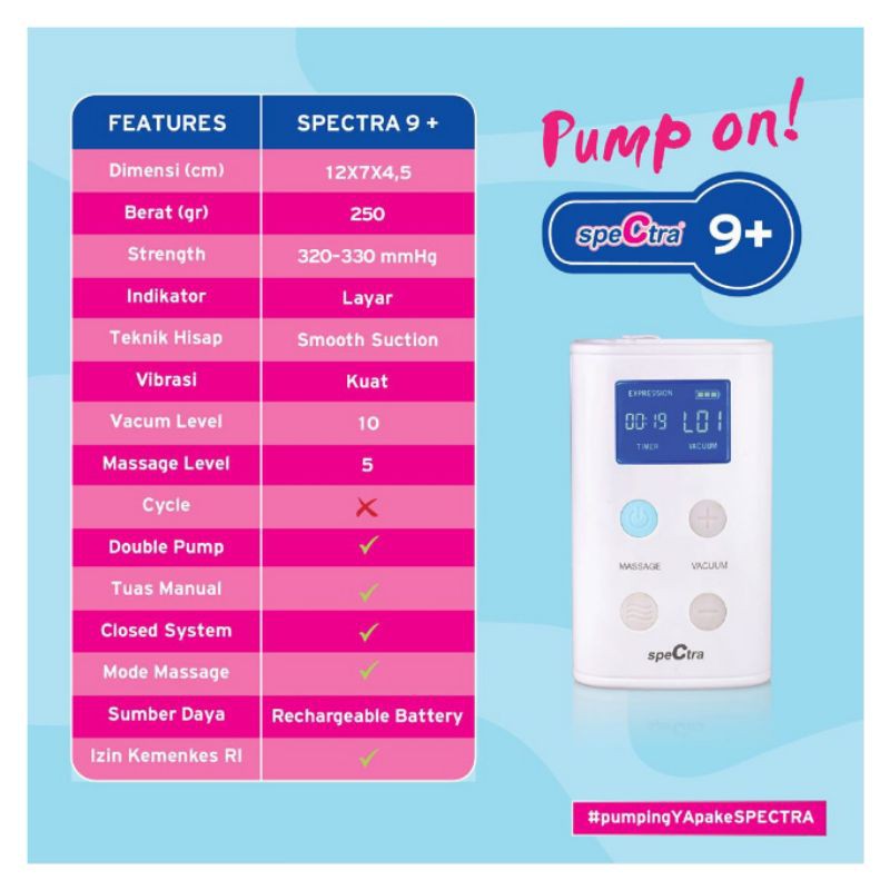 Spectra Breastpump / Pompa Asi Elektrik QPlus / Q+