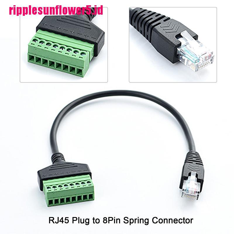 Adapter Konverter Plug Kabel RJ45 Ethernet Male Ke 8 Pin AV