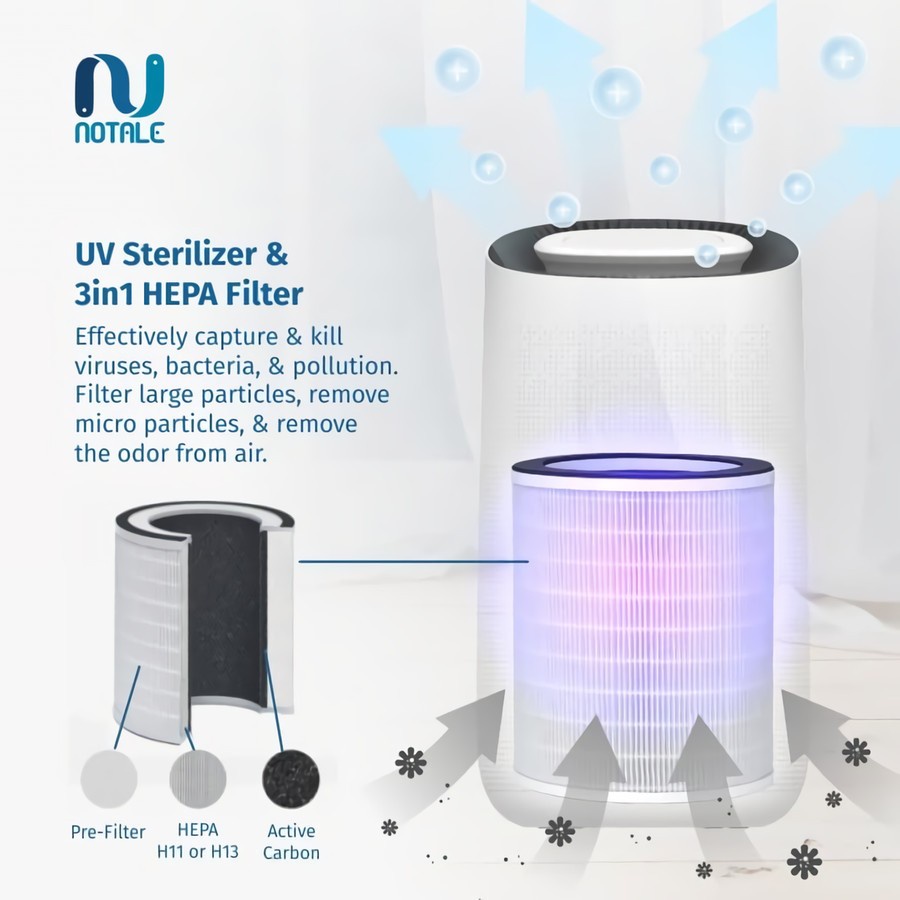 Notale Air Purifier with HEPA UV Sterilizer Up 50m2 NTL-AP1