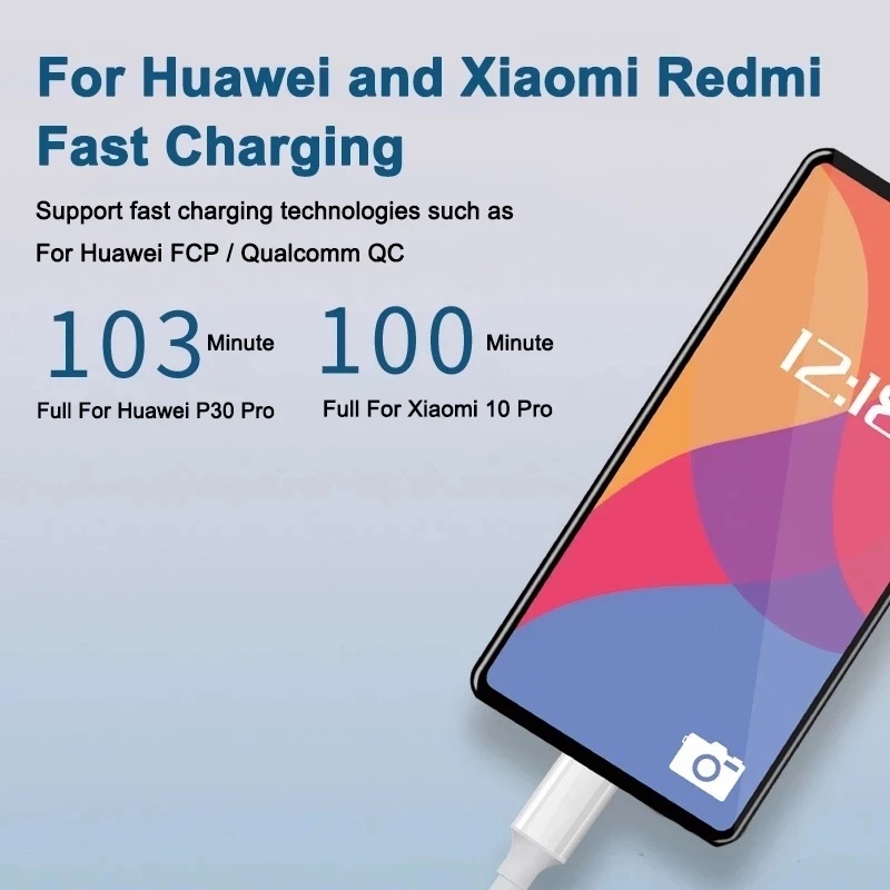 1Meter 5A 80W PD Fast Charging Cable Data Cable/ USB Type C To Type C Cable for HUAWEI Samsung Xiaomi MacBook