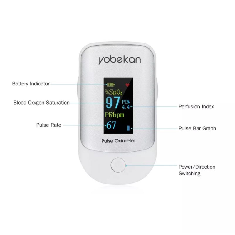 Oximeter Fingertip Pulse Oksimeter  Pengukur Detak Jantung Oksigen