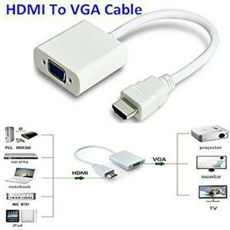 Konverter kabel HDMI to VGA Adapter