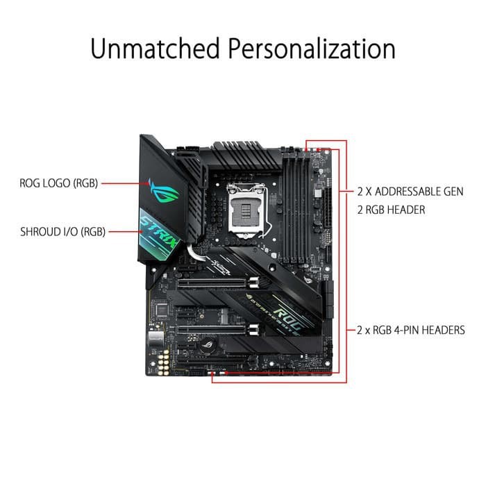 ASUS ROG STRIX Z490-F GAMING (Socket Intel LGA 1200, Gen 10)