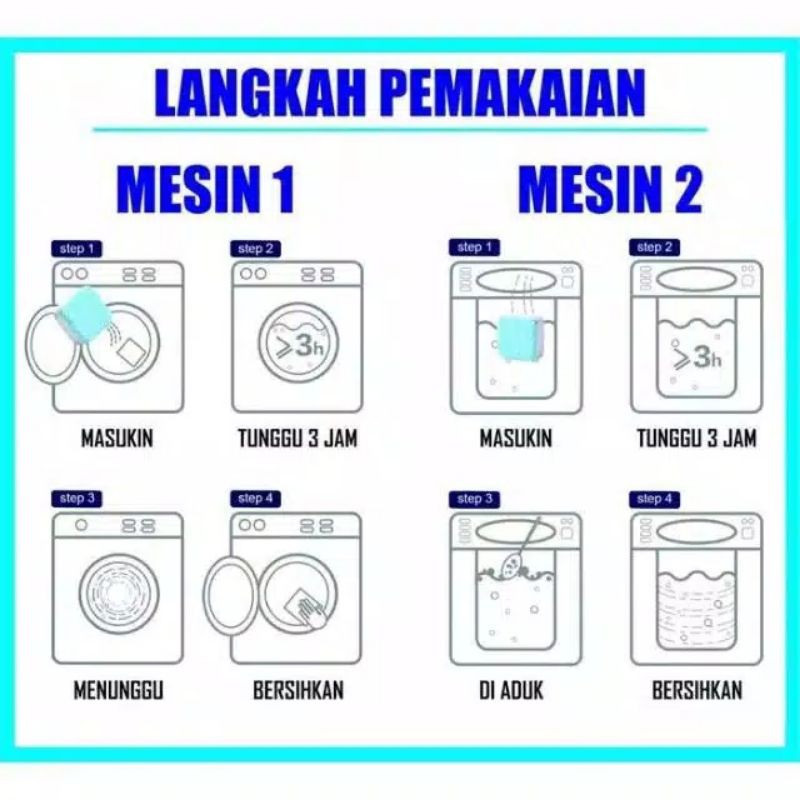 Tablet Sabun Pembersih Mesin Cuci Deep Cleansing Pembersih Mesin Cuci Bukaan Atas Mesin 1 Tabung