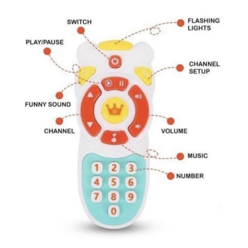 Mainan remote anak mainan remote tv anak mainan bayi