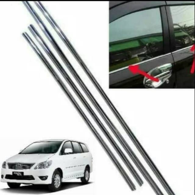 Lis Kaca Samping Mobil Innova 2004-2015