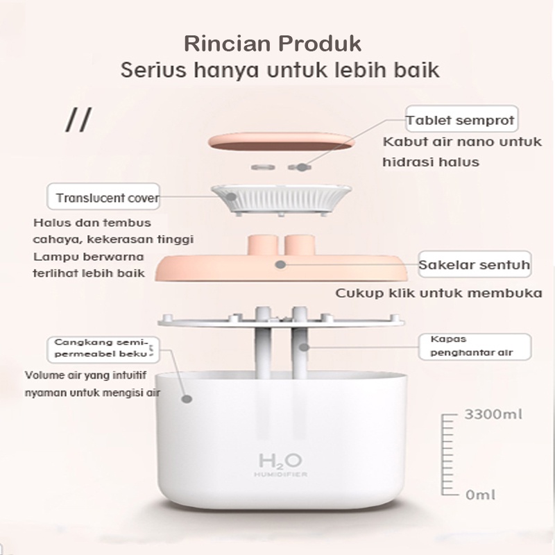 diffuser aromatherapy air humidifier 3.3L Aromaterapi Difuser Dengan Air Purifier 7 warna lampu-8