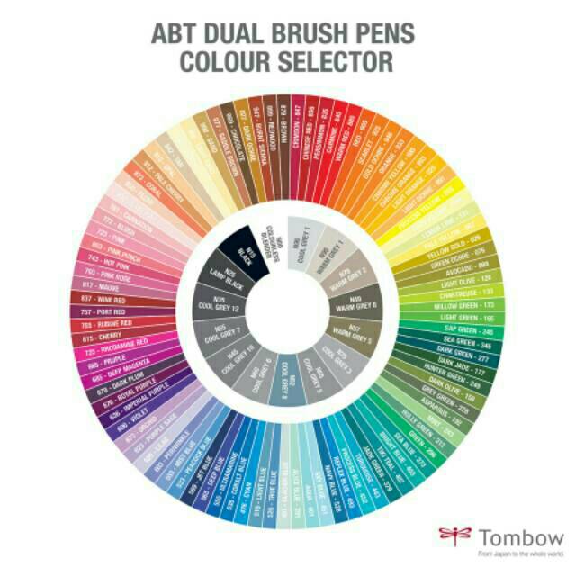 

Tombow ABT Dual Brush Pen/pulpen brush