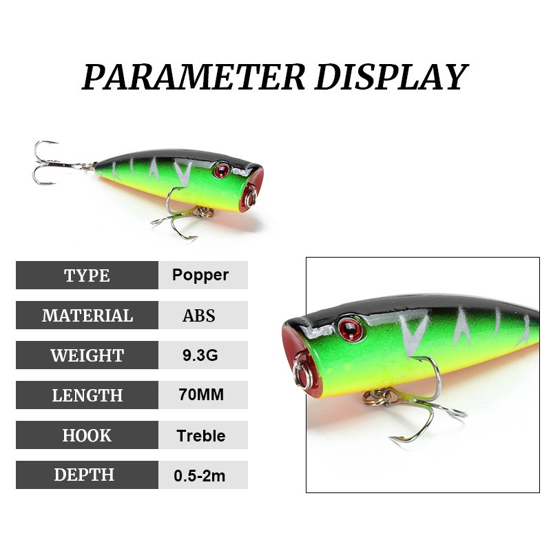 SYFishing 1Pcs Classical Laser Popper Umpan Pancing 7cm/9.3g Swimbait Fishing Lure Ikan Floating Bass Bait Wobbler Kail Memancing Tackle