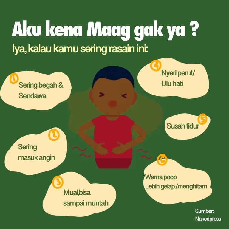 Obat Asam Lambung Herbal Maag Magh Kronis Gerd Anxienty Paling Ampuh Obat Lambung Kapsul-6