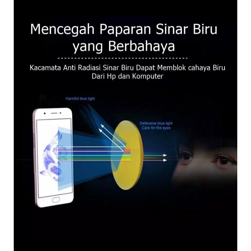 KACAMATA MINUS ANTI RADIASI BLUE RAY PRIA WANITA MURAH